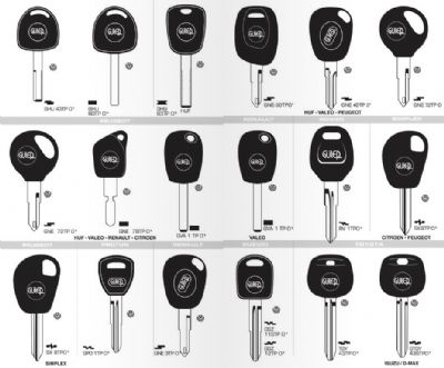 Kartepe Oto Anahtarcı